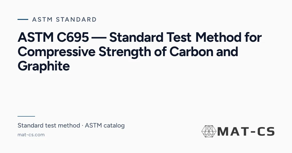 ASTM C695 | Materials Characterization Services