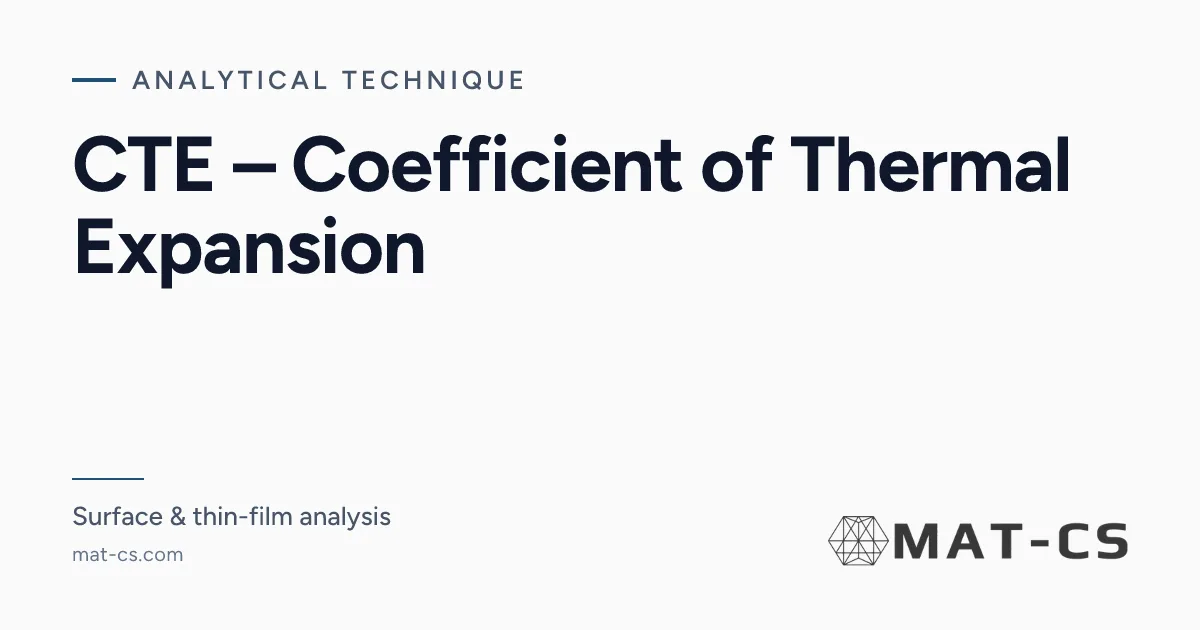 CTE – Coefficient of Thermal Expansion | Materials Characterization ...